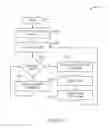 Fig. 09 - LAUNCHING A SECOND-SCREEN APPLICATION RELATED TO A NON-TRIGGERED FIRST-SCREEN APPLICATION