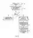 Fig. 07 - Efficient assignment of program copies in a network digital video recorder