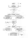 Fig. 08 - Efficient assignment of program copies in a network digital video recorder