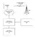 Fig. 01 - PROVIDING AUDIO SIGNALS USING A NETWORK BACK-CHANNEL