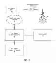 Fig. 02 - PROVIDING AUDIO SIGNALS USING A NETWORK BACK-CHANNEL