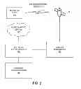 Fig. 03 - PROVIDING AUDIO SIGNALS USING A NETWORK BACK-CHANNEL