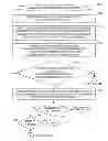 Fig. 01 - Automated security policy enforcement and auditing
