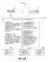 Fig. 06 - Automated security policy enforcement and auditing