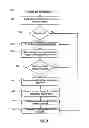 Fig. 04 - Application-specific re-adjustment of computer security settings