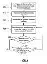 Fig. 05 - Application-specific re-adjustment of computer security settings