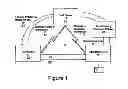 Fig. 02 - System and method for policy based control of NAS storage devices