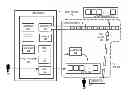 Fig. 01 - Method for directing audited data traffic to specific repositories