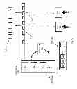 Fig. 06 - Method for directing audited data traffic to specific repositories