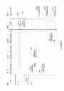 Fig. 04 - Automated multi-level federation and enforcement of information management policies in a device network