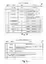 Fig. 12 - Management server, tenant pattern validation method, and computer system