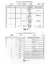 Fig. 14 - Management server, tenant pattern validation method, and computer system