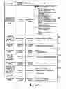 Fig. 20 - Management server, tenant pattern validation method, and computer system