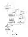 Fig. 31 - Management server, tenant pattern validation method, and computer system