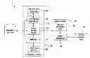 Fig. 01 - Data leak prevention systems and methods