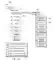 Fig. 08 - Secure social web orchestration via a security model