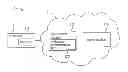 Fig. 01 - INTERACTIVE CLOUD COMMUNICATION SYSTEM