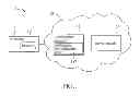 Fig. 02 - INTERACTIVE CLOUD COMMUNICATION SYSTEM