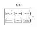 Fig. 02 - Communication apparatus, control method thereof, and computer program