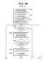 Fig. 08 - Communication apparatus, control method thereof, and computer program