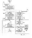 Fig. 05 - Using data analytics and crowdsourcing to determine roles for a computer system