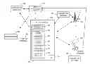Fig. 01 - Management of network devices utilizing an authorization token