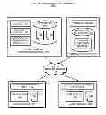 Fig. 01 - Using a session continuity token to access an online content management system