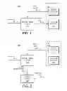 Fig. 02 - Limiting access to a digital item