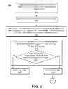 Fig. 05 - Limiting access to a digital item