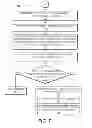 Fig. 06 - Limiting access to a digital item