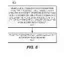 Fig. 07 - Limiting access to a digital item