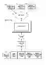 Fig. 01 - Scalable and automated secret management