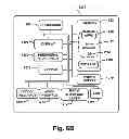 Fig. 08 - Scalable and automated secret management