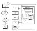 Fig. 01 - CLIENT SIDE MOBILE AUTHENTICATION