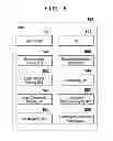 Fig. 06 - Mediation Server, Control Method Therefor, Subscription Information Managing Apparatus, Control Method Therefor, Subscription Management Server, and Control Method Therefor
