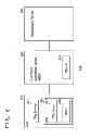 Fig. 07 - Mediation Server, Control Method Therefor, Subscription Information Managing Apparatus, Control Method Therefor, Subscription Management Server, and Control Method Therefor