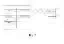 Fig. 03 - Method of preventing sequential unauthorized logins