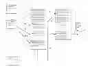 Fig. 01 - Secure identification of internet hotspots for the passage of sensitive information