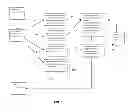 Fig. 02 - Secure identification of internet hotspots for the passage of sensitive information