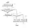Fig. 01 - NETWORK APPARATUS AND OPERATING METHOD THEREOF