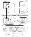 Fig. 04 - System for secure transfer of information from an industrial control system network