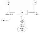 Fig. 01 - System and methods for an alternative to network controller sideband interface (NC-SI) used in out of band management