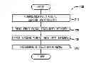 Fig. 01 - Multi electro-biometric user recognition
