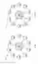 Fig. 07 - Geometrical pattern based application passcode