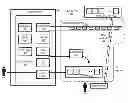 Fig. 01 - Directing audited data traffic to specific repositories