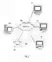 Fig. 02 - Directing audited data traffic to specific repositories