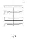 Fig. 04 - System and method of monitoring attacks of cross site script