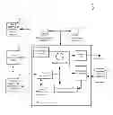 Fig. 01 - Systems and methods for distributed rule-based correlation of events