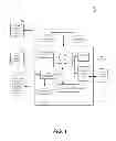 Fig. 02 - Systems and methods for distributed rule-based correlation of events