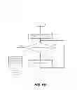Fig. 09 - Systems and methods for distributed rule-based correlation of events